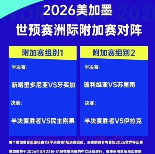 2026世界杯外围赛热门推荐 2026世界杯外围赛热门推荐
