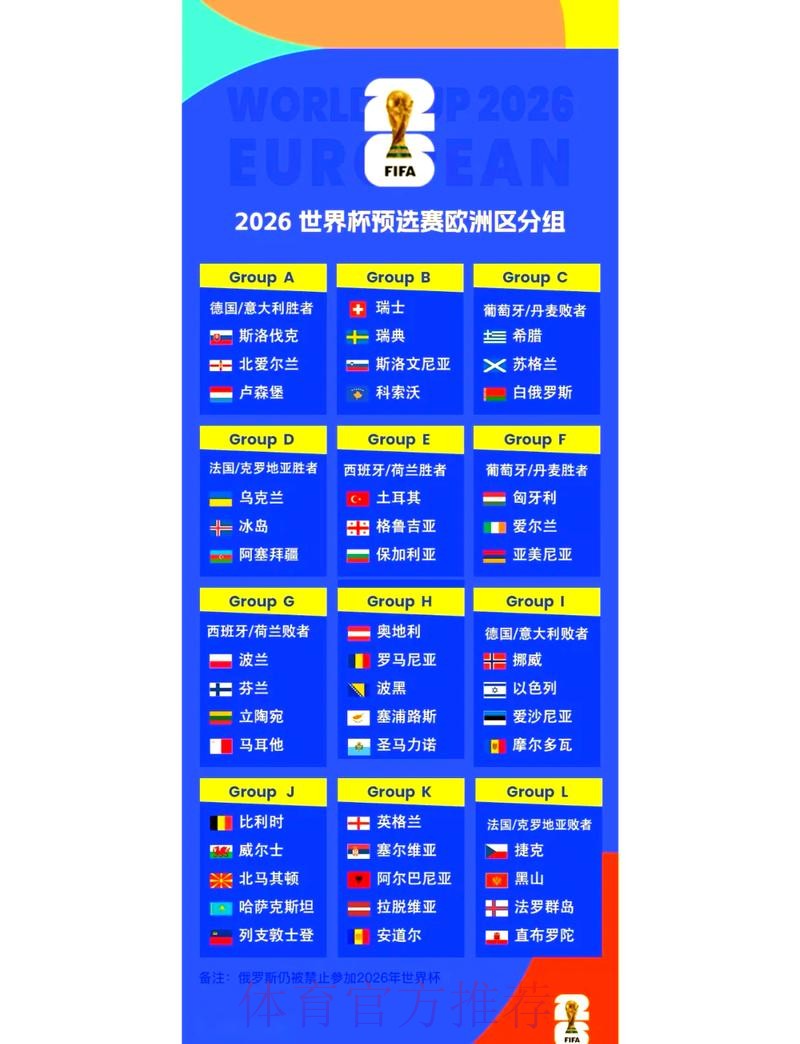 2026世界杯外围赛热门推荐 2026世界杯外围赛热门推荐